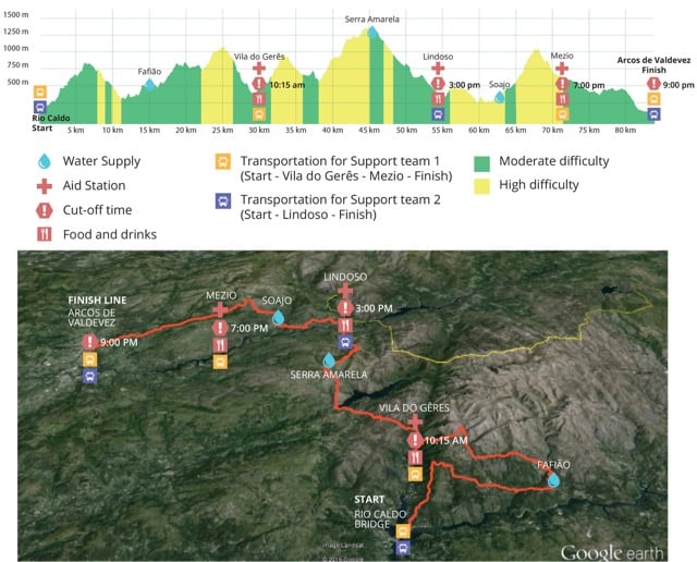 parcours-mondiaux-trail-2016 - 1