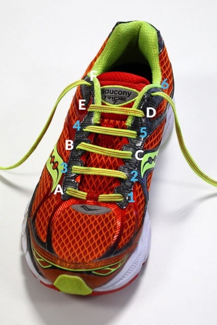 différentes-façon-lacer-chaussures-running - 1