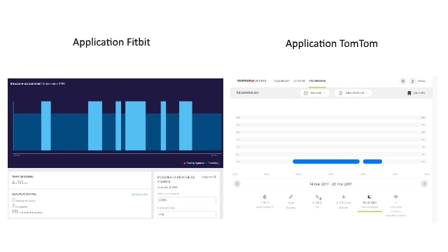 comparatif-analyse-sommeil-tomtom-fitbit